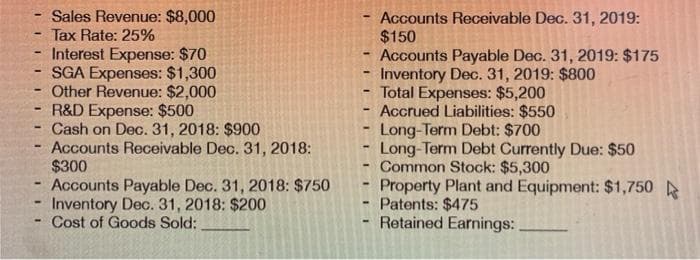 Sales Revenue: $8,000
Tax Rate: 25%
Interest Expense: $70
SGA Expenses: $1,300
Other Revenue: $2,000
R&D Expense: $500
Cash on Dec. 31, 2018: $900
Accounts Receivable Dec. 31, 2018:
$300
Accounts Payable Dec. 31, 2018: $750
Inventory Dec. 31, 2018: $200
Cost of Goods Sold:
Accounts Receivable Dec. 31, 2019:
$150
Accounts Payable Dec. 31, 2019: $175
Inventory Dec. 31, 2019: $800
Total Expenses: $5,200
Accrued Liabilities: $550
Long-Term Debt: $700
Long-Term Debt Currently Due: $50
Common Stock: $5,300
Property Plant and Equipment: $1,750
Patents: $475
Retained Earnings:
