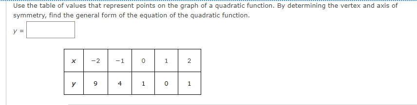 Use the table of values that represent points on the graph of a quadratic function. By determining the vertex and axis of
symmetry, find the general form of the equation of the quadratic function.
y =
-2
-1
1
y
4
1
1
