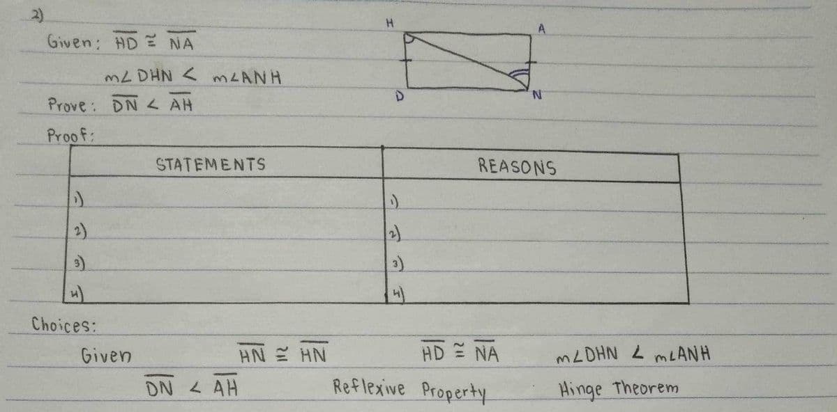 Given; HD = NA
Prove: DN < AH
Proof:
(2)
3)
H
m2 DHN cm ANH
Choices:
Given
STATEMENTS
DN <AH
HN = HN
(2)
3)
4)
A
HD = NA
Reflexive Property
N
REASONS
MLDHN 2 mLANH
Hinge Theorem