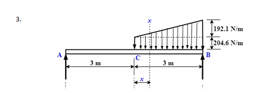 3.
3 m
3 m
192.1 N/m
1204.6 N/m
B