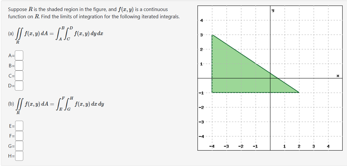 Suppose R is the shaded region in the figure, and f(x, y) is a continuous
function on R. Find the limits of integration for the following iterated integrals.
B D
(0) ff 1 (2, 3) dA = ["f" 1(²₁
f(x,
A=
B=
C=
D=
(b)
| ff f(x,y) dA= = √²
R
E=
F=
F CH
G=
H=
f(x,y) dy dx
f(x, y) dx dy
2
1-
بن
-2 -1
y
1
2
4
X