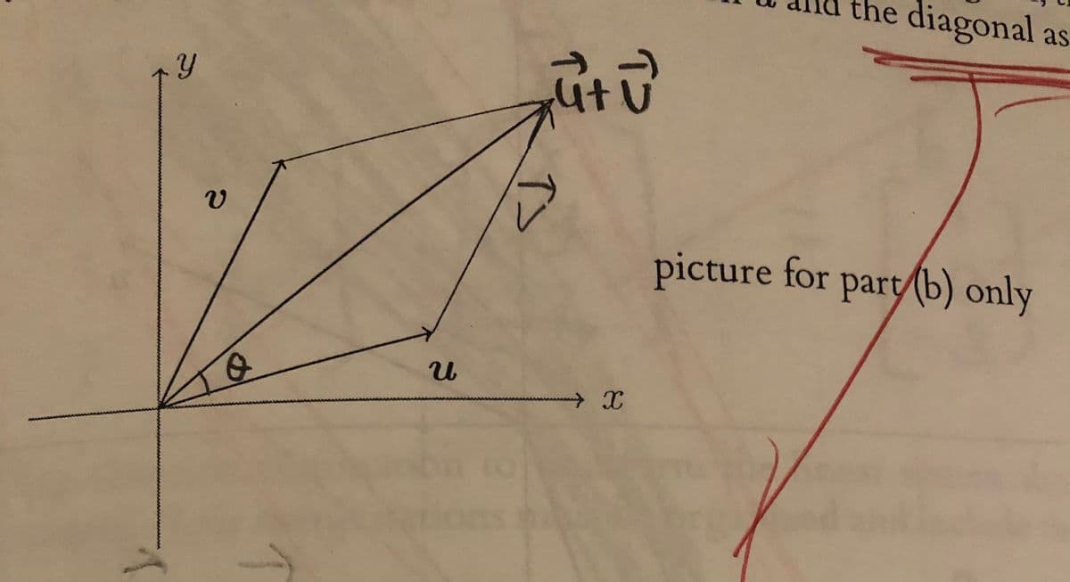 Y
?
Q
U
út ú
U
TS
my X
3
he diagonal as
picture for part (b) only