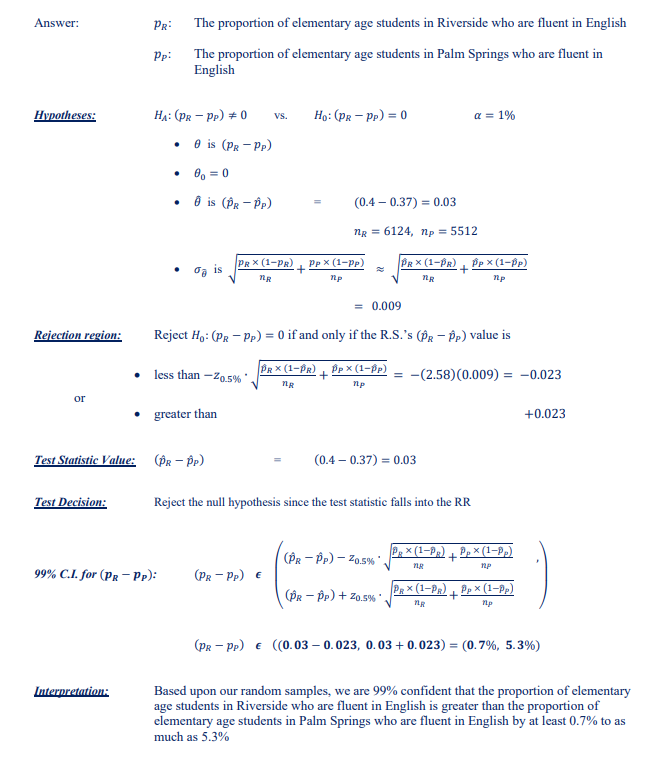 Answer:
PR
Pp:
The proportion of elementary age students in Riverside who are fluent in English
The proportion of elementary age students in Palm Springs who are fluent in
English
Hypotheses:
HA: (PR - PP) 0
vs.
Ho: (PR-PP) = 0
α = 1%
•
is (PR-PP)
•
00=0
•
is (PR - PP)
(0.4 0.37) 0.03
=
NR = 6124, np = 5512
PRX (1-PR)
• σ is
Ppx (1-Pp)
+
PRX (1-PR)
Ppx (1-pp)
+
nR
np
nR
np
= 0.009
Rejection region:
Reject Ho: (PR-Pp) = 0 if and only if the R.S.'s (PR-Pp) value is
less than -Z0.5%
PRX (1-PR)
+
nR
Bpx (1-p)
Пр
=-(2.58) (0.009) = -0.023
ог
⚫ greater than
+0.023
Test Statistic Value: (PR - PP)
Test Decision:
(0.4-0.37) = 0.03
Reject the null hypothesis since the test statistic falls into the RR
Px(1-P)+P(1-Pp)
(PR-PP)-Z0.5%
ng
np
99% C.I. for (PR-PP):
(PR-PP) €
(PR-PP) + Z0.5%
PRX (1-PR)+
Ppx (1-Pp)
nR
np
Interpretation:
(PR-PP) € ((0.03 -0.023, 0.03+0.023) = (0.7%, 5.3%)
Based upon our random samples, we are 99% confident that the proportion of elementary
age students in Riverside who are fluent in English is greater than the proportion of
elementary age students in Palm Springs who are fluent in English by at least 0.7% to as
much as 5.3%