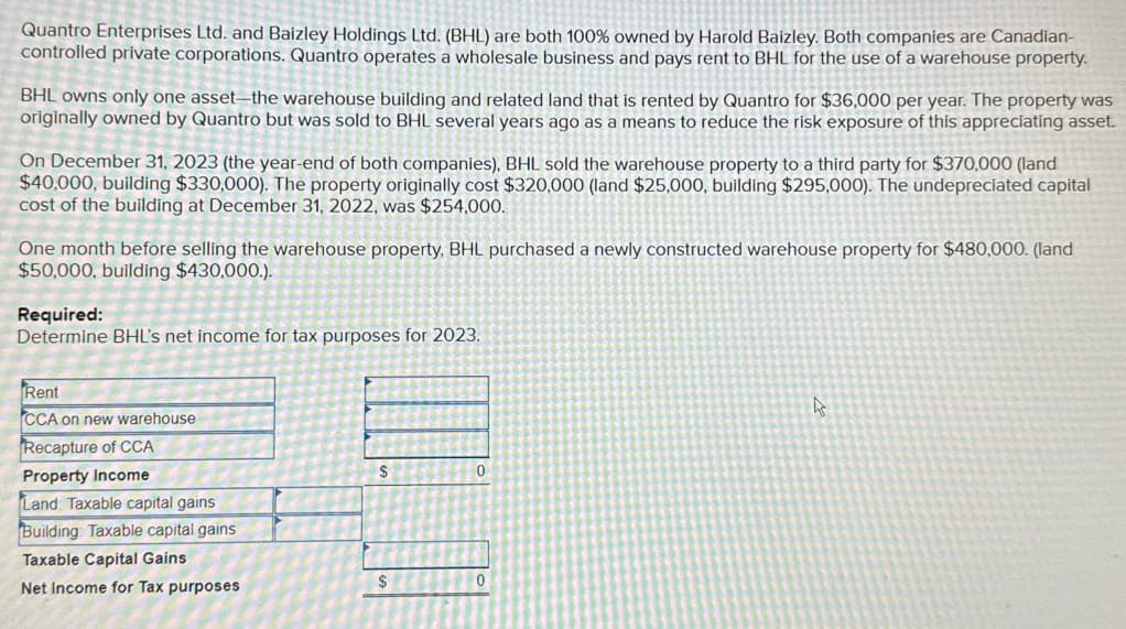 Quantro Enterprises Ltd. and Baizley Holdings Ltd. (BHL) are both 100% owned by Harold Baizley. Both companies are Canadian-
controlled private corporations. Quantro operates a wholesale business and pays rent to BHL for the use of a warehouse property.
BHL owns only one asset-the warehouse building and related land that is rented by Quantro for $36,000 per year. The property was
originally owned by Quantro but was sold to BHL several years ago as a means to reduce the risk exposure of this appreciating asset.
On December 31, 2023 (the year-end of both companies), BHL sold the warehouse property to a third party for $370,000 (land
$40,000, building $330,000). The property originally cost $320,000 (land $25,000, building $295,000). The undepreciated capital
cost of the building at December 31, 2022, was $254,000.
One month before selling the warehouse property, BHL purchased a newly constructed warehouse property for $480,000. (land
$50,000, building $430,000.).
Required:
Determine BHL's net income for tax purposes for 2023.
Rent
CCA on new warehouse
Recapture of CCA
Property Income
Land Taxable capital gains
Building: Taxable capital gains
Taxable Capital Gains
0
Net Income for Tax purposes
$
0