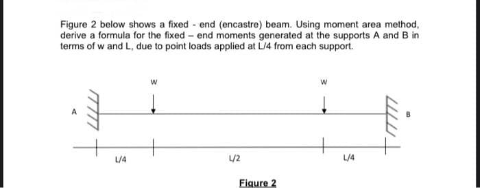 Figure 2 below shows a fixed - end (encastre) beam. Using moment area method,
derive a formula for the fixed - end moments generated at the supports A and B in
terms of w and L, due to point loads applied at L/4 from each support.
L/4
L/2
L/4
Figure 2
