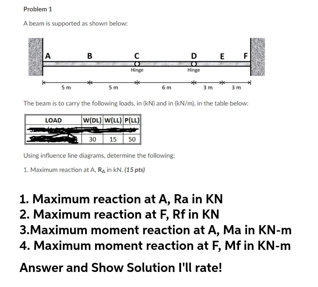 Problem 1
A beam is supported as shown below:
A
В
E
F
Hinge
Hinge
5 m
5 m
6 m
3 m
3 m
The beam is to carry the following loads, in (kN) and in (kN/m), in the table below:
LOAD
W(DL) W(LL) P(LL)
30
15
50
Using influence line diagrams, determine the following:
1. Maximum reaction at A, RA in kN. (15 pts)
1. Maximum reaction at A, Ra in KN
2. Maximum reaction at F, Rf in KN
3.Maximum moment reaction at A, Ma in KN-m
4. Maximum moment reaction at F, Mf in KN-m
Answer and Show Solution l'll rate!
