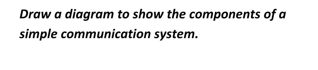 Draw a diagram to show the components of a
simple communication system.