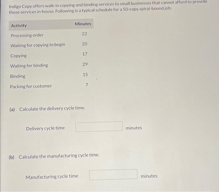 Indigo Copy offers walk-in copying and binding services to small businesses that cannot afford to provide
those services in-house. Following is a typical schedule for a 50-copy spiral-bound job:
Activity
Processing order
Waiting for copying to begin
Copying
Waiting for binding
Binding
Packing for customer
Minutes
Delivery cycle time
22
20
Manufacturing cycle time
17
29
(a) Calculate the delivery cycle time.
15
7
(b) Calculate the manufacturing cycle time.
minutes
minutes