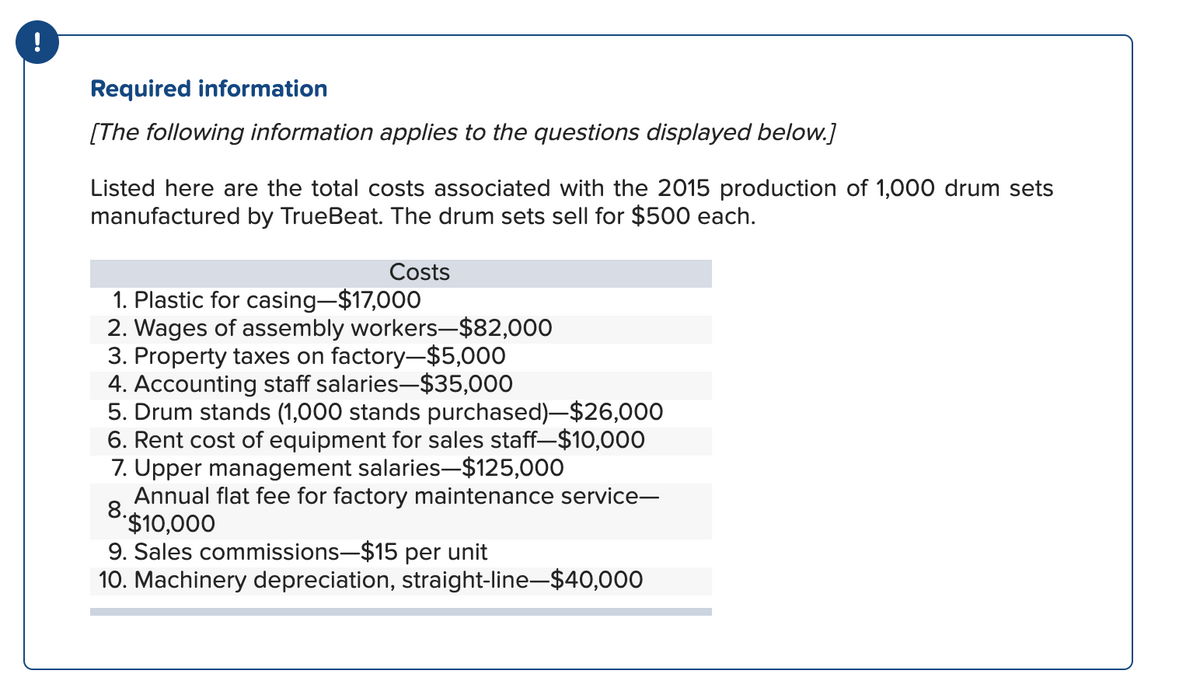 !
Required information
[The following information applies to the questions displayed below.]
Listed here are the total costs associated with the 2015 production of 1,000 drum sets
manufactured by TrueBeat. The drum sets sell for $500 each.
Costs
1. Plastic for casing-$17,000
2. Wages of assembly workers-$82,000
3. Property taxes on factory-$5,000
4. Accounting staff salaries-$35,000
5. Drum stands (1,000 stands purchased)-$26,000
6. Rent cost of equipment for sales staff-$10,000
7. Upper management salaries-$125,000
8.
Annual flat fee for factory maintenance service-
*$10,000
9. Sales commissions-$15 per unit
10. Machinery depreciation, straight-line-$40,000