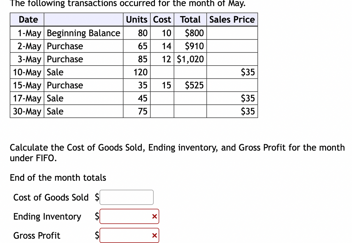 The following transactions occurred for the month of May.
Units Cost Total Sales Price
80 10 $800
65 14 $910
85
12 $1,020
120
35
45
75
Date
1-May Beginning Balance
2-May Purchase
3-May Purchase
10-May Sale
15-May Purchase
17-May Sale
30-May Sale
End of the month totals
Cost of Goods Sold $
Ending Inventory
Gross Profit
$
Calculate the Cost of Goods Sold, Ending inventory, and Gross Profit for the month
under FIFO.
X
15 $525
X
$35
$35
$35