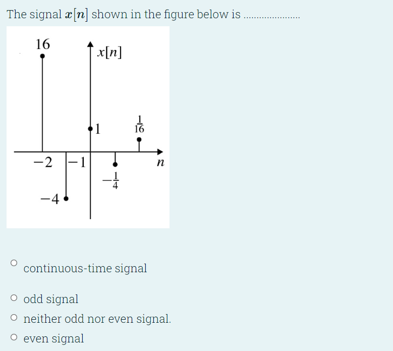 The signal x[n] shown in the figure below is
16
x[n]
-2
-1
-4
1
116
n
continuous-time signal
○ odd signal
O neither odd nor even signal.
○ even signal