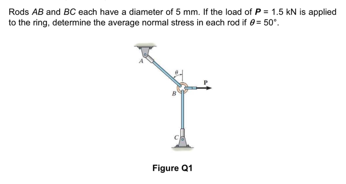 Rods AB and BC each have a diameter of 5 mm. If the load of P = 1.5 kN is applied
to the ring, determine the average normal stress in each rod if 0 = 50°.
B
Figure Q1
