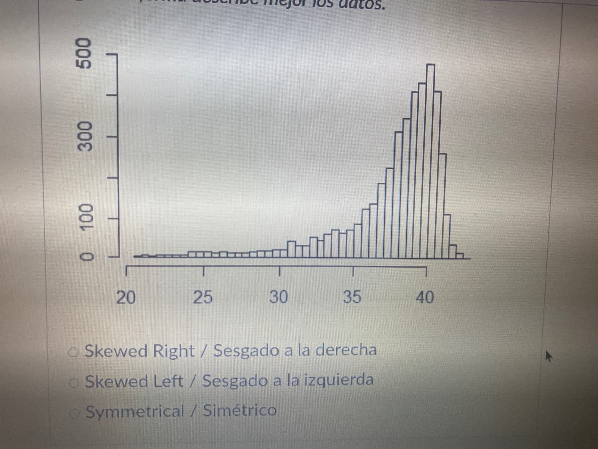 20
25
30
35
40
o Skewed Right/Sesgado a la derecha
O Skewed Left/ Sesgado a la izquierda
Symmetrical / Simétrico
0 100
