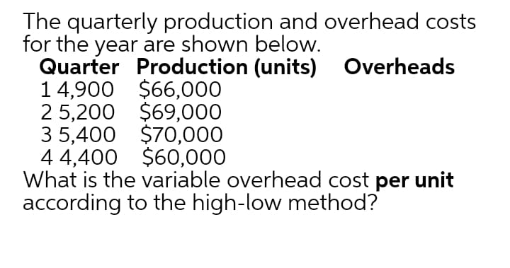 The quarterly production and overhead costs
for the year are shown below.
Quarter Production (units) Overheads
14,900 $66,000
2 5,200 $69,000
3 5,400 $70,000
4 4,400 $60,000
What is the variable overhead cost per unit
according to the high-low method?
