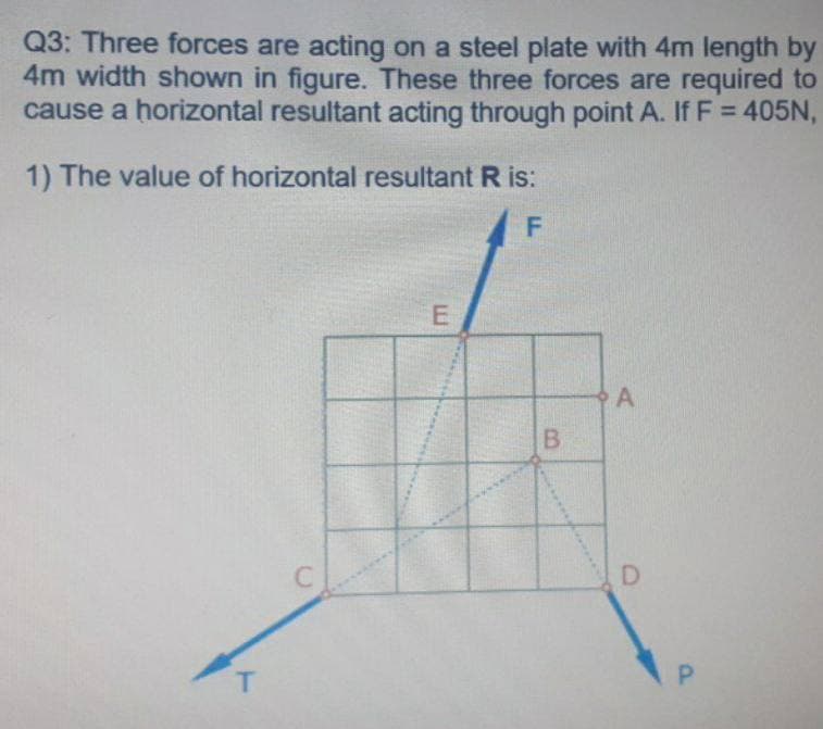 Q3: Three forces are acting on a steel plate with 4m length by
4m width shown in figure. These three forces are required to
cause a horizontal resultant acting through point A. If F = 405N,
%3D
1) The value of horizontal resultant R is:
A.
