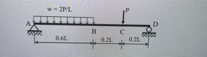 w = 2P/L
%3D
D
C
0.6L
0.2L
0.2L
