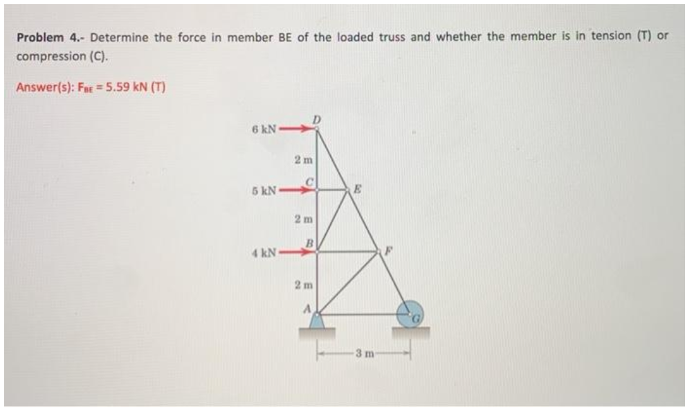 Problem 4.- Determine the force in member BE of the loaded truss and whether the member is in tension (T) or
compression (C).
Answer(s): FRE = 5.59 kN (T)
6 kN
2 m
C
5 kN
E
2 m
B
4 kN-
2 m
