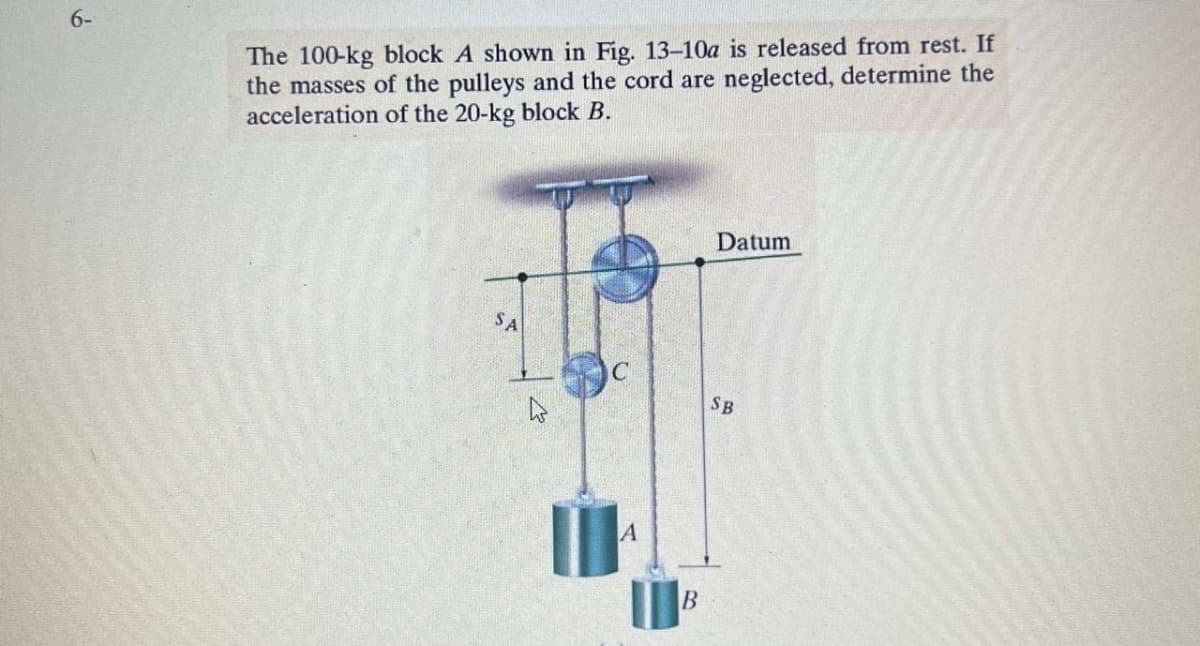 6-
The 100-kg block A shown in Fig. 13-10a is released from rest. If
the masses of the pulleys and the cord are neglected, determine the
acceleration of the 20-kg block B.
Datum
SA
C
SB
A
B