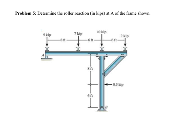 Problem 5: Determine the roller reaction (in kips) at A of the frame shown.
10 kip
7 kip
-6ft-
5 kip
2 kip
-8ft-
1 9-
st
-0. kip
6 ft
