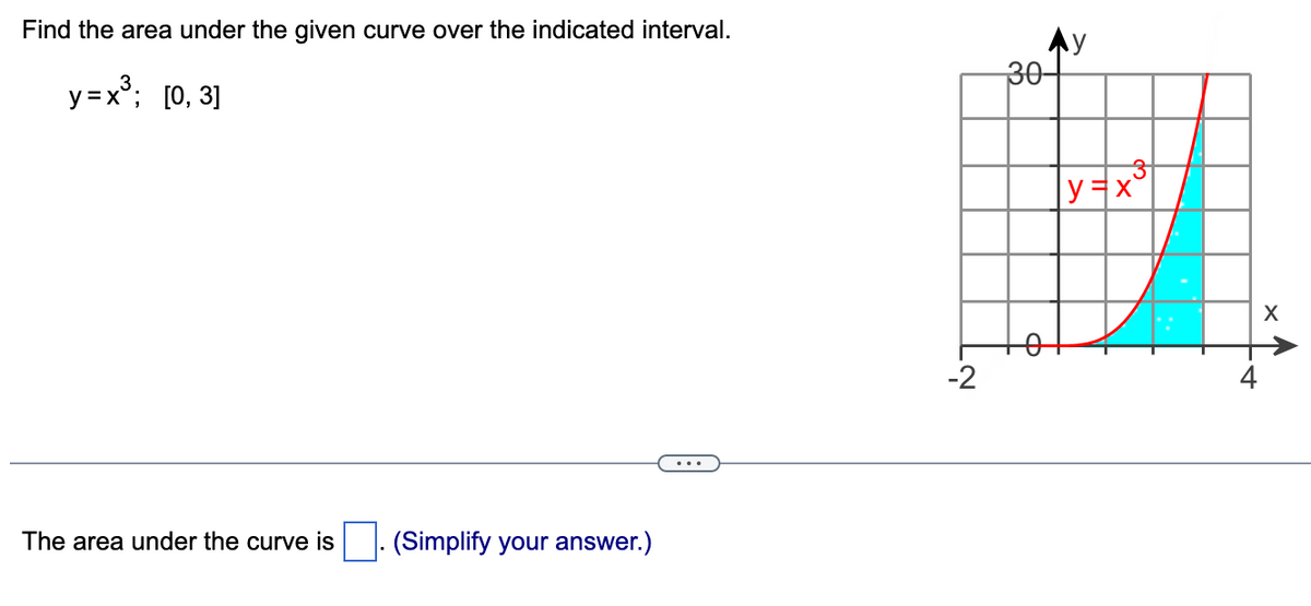 Find the area under the given curve over the indicated interval.
y=x³; [0,3]
The area under the curve is
(Simplify your answer.)
-2
30-
3
y=xº
X