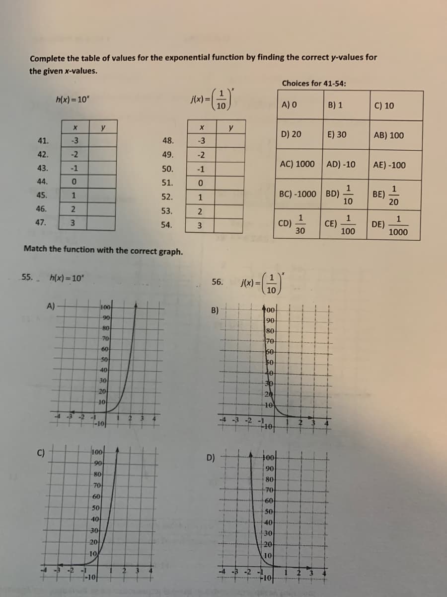 Complete the table of values for the exponential function by finding the correct y-values for
the given x-values.
41.
42.
43.
44.
45.
46.
47.
h(x)=10*
C)
A)
1
X
-3
-2
-1
0
1
2
55. h(x)=10*
-3
3
Match the function with the correct graph.
-4 -3 -2 -1
y
100
90
80
70
60
50
40
30
20
10
-10
100
-90
80
70
60
50
40
30
20
10
48.
49.
50.
51.
52.
53.
54.
27-10/
-G)
10
j(x) =
X
-3
-2
-1
0
1
2
3
56.
B)
D)
y
j(x) =
C
400
90
80
70
60
50
40+
30
-4 -3 -2 -1
10
20
-10%
100
90
80
-4 -3 -2 -1
-70
-60
50
40
-30
-20
10
F10
Choices for 41-54:
A) O
D) 20
AC) 1000
CD)
1
BC)-1000 BD)
1
30
B) 1
SA NA
E) 30
AD) -10
CE)
1
10
1
100
C) 10
AB) 100
AE) -100
BE)
DE)
1
20
1
1000