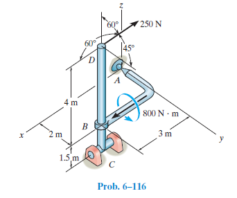 60°
250 N
60°
45
D.
|
800 N- m
3 m
1.5,m
Prob. 6–116

