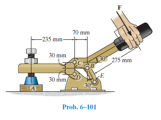 70 mm
-235 mm-
30 mm
30
275 mm
30 mm,
30
Prob. 6–101
