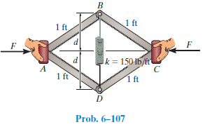 1 ft
1ft
k = 150 16/fr
A
1 ft
1 ft
Prob. 6–107
