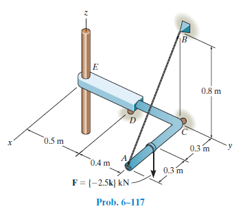 0.8 m
0.5 m
0.3 m
0.4 m
0.3 m
F= {-2,5k) kN
Prob. 6–117
