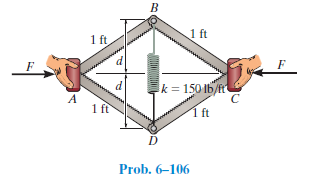 1 ft
1ft
k = 150 Ib/
1 ft
1ft
í ft
D
Prob. 6–106
