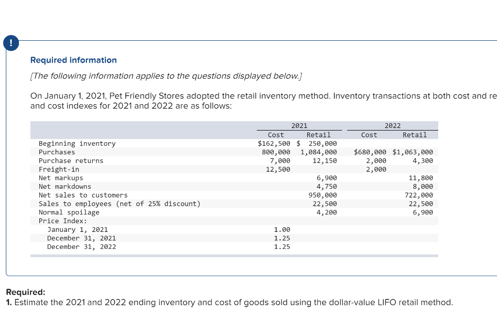 !
Required information
[The following information applies to the questions displayed below.]
On January 1, 2021, Pet Friendly Stores adopted the retail inventory method. Inventory transactions at both cost and re
and cost indexes for 2021 and 2022 are as follows:
2021
2022
Cost
$162,500 $ 250,000
800,000
7,000
12,500
Retail
Cost
Retail
Beginning inventory
Purchases
1,084,000
12,150
$680,000 $1,063,000
2,000
2,000
Purchase returns
4,300
Freight-in
Net markups
6,900
4,750
950,000
22,500
4,200
11,800
8,000
722,000
22,500
6,900
Net markdowns
Net sales to customers
Sales to employees (net of 25% discount)
Normal spoilage
Price Index:
January 1, 2021
December 31, 2021
December 31, 2022
1.00
1.25
1.25
Required:
1. Estimate the 2021 and 2022 ending inventory and cost of goods sold using the dollar-value LIFO retail method.
