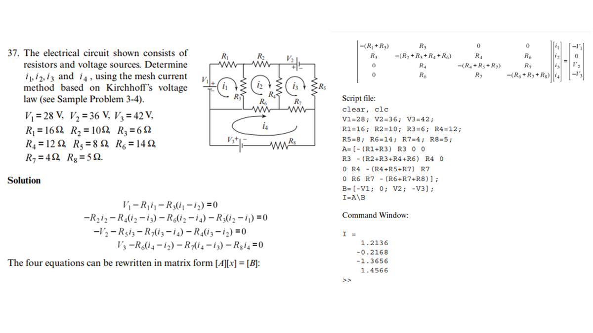 37. The electrical circuit shown consists of
resistors and voltage sources. Determine
11, 12, 13 and 14, using the mesh current
method based on Kirchhoff's voltage
law (see Sample Problem 3-4).
V₁=28 V₁ V₂ = 36 V, V3 = 42 V,
R₁ = 162
R₂ = 1022
R₂ = 62
R₁ = 122,
R₂ = 822
R6=1492
R₁=422 Rg=522.
Solution
V
R₁
@@@
R₂₁
R6
www
i4
V₁+|-
R₂
www
-V₂-R5i3-R7(i3-14) - R4(i3-i2) = 0
V₁-R₁i₁-R3(₁-1₂) = 0
-R₂i2-R4(12-13) — R6(1₂−14) — R3(1₂−1₁) = 0
V3-R6(14-12) - R7(14−13) -R8i4=0
The four equations can be rewritten in matrix form [A][x] = [B]:
13
R₂
www
WWRs
-(R₁ + R₂)
R3
0
0
Script file:
clear, clc
V1=28; V2=36; V3=42;
R1=16; R2=10; R3=6; R4=12;
R5=8; R6=14; R7=4; R8=5;
A=[-(R1+R3) R3 0 0
R₂
-(R₂ + R3+R4+R6)
R4
R6
R3 (R2+R3+R4+R6) R40
0 R4 (R4+R5+R7) R7
0 R6 R7 (R6+R7+R8)];
B= [-V1; 0; V2; -V3];
I=A\B
I =
Command Window:
>>
1.2136
-0.2168
-1.3656
1.4566
0
R₁
-(R₁ + R₂ + R₂)
R₁
0
R6
¹2
R₂
-(R6 + R7+ Rg) 14
0
V₂
-V3