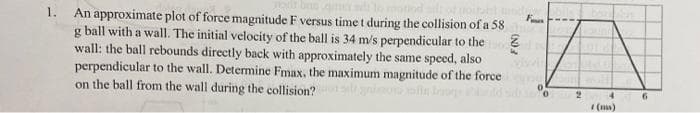 An approximate plot of force magnitude F versus time t during the collision of a 58
g ball with a wall. The initial velocity of the ball is 34 m/s perpendicular to the 2
wall: the ball rebounds directly back with approximately the same speed, also
perpendicular to the wall. Determine Fmax, the maximum magnitude of the force
on the ball from the wall during the collision?
indow
0
2
4
(m)