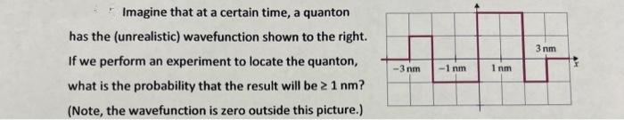 Imagine that at a certain time, a quanton
has the (unrealistic) wavefunction shown to the right.
If we perform an experiment to locate the quanton,
what is the probability that the result will be 2 1 nm?
(Note, the wavefunction is zero outside this picture.)
-3 nm
-1 nm
Inm
3 nm
Ak