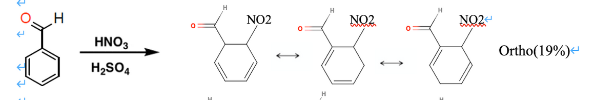 H
NO2
NO2
NO2-
HNO3
Ortho(19%)-
H2SO4
H
