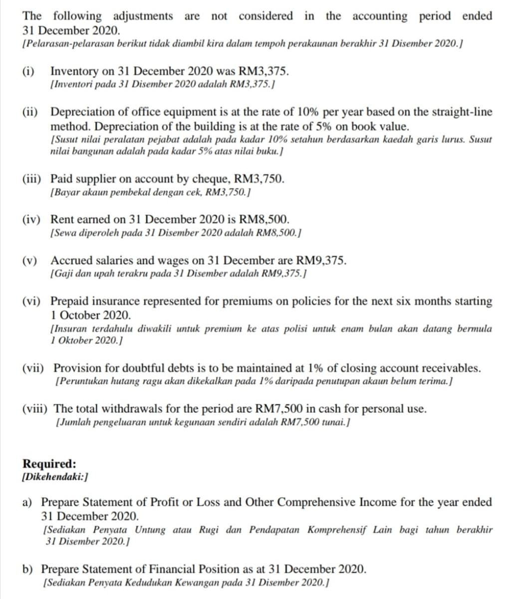 The following adjustments are not considered in the accounting period ended
31 December 2020.
[Pelarasan-pelarasan berikut tidak diambil kira dalam tempoh perakaunan berakhir 31 Disember 2020.]
(i) Inventory on 31 December 2020 was RM3,375.
[Inventori pada 31 Disember 2020 adalah RM3,375.]
(ii) Depreciation of office equipment is at the rate of 10% per year based on the straight-line
method. Depreciation of the building is at the rate of 5% on book value.
[Susut nilai peralatan pejabat adalah pada kadar 10% setahun berdasarkan kaedah garis lurus. Susut
nilai bangunan adalah pada kadar 5% atas nilai buku.]
(iii) Paid supplier on account by cheque, RM3,750.
[Bayar akaun pembekal dengan cek, RM3,750.]
(iv) Rent earned on 31 December 2020 is RM8,500.
[Sewa diperoleh pada 31 Disember 2020 adalah RM8,500.]
(v) Accrued salaries and wages on 31 December are RM9,375.
[Gaji dan upah terakru pada 31 Disember adalah RM9,375.]
(vi) Prepaid insurance represented for premiums on policies for the next six months starting
1 October 2020.
[Insuran terdahulu diwakili untuk premium ke atas polisi untuk enam bulan akan datang bermula
1 Oktober 2020.]
(vii) Provision for doubtful debts is to be maintained at 1% of closing account receivables.
[Peruntukan hutang ragu akan dikekalkan pada 1% daripada penutupan akaun belum terima. ]
(viii) The total withdrawals for the period are RM7,500 in cash for personal use.
[Jumlah pengeluaran untuk kegunaan sendiri adalah RM7,500 tunai.]
Required:
[Dikehendaki:]
a) Prepare Statement of Profit or Loss and Other Comprehensive Income for the year ended
31 December 2020.
[Sediakan Penyata Untung atau Rugi dan Pendapatan Komprehensif Lain bagi tahun berakhir
31 Disember 2020.]
b) Prepare Statement of Financial Position as at 31 December 2020.
[Sediakan Penyata Kedudukan Kewangan pada 31 Disember 2020.]
