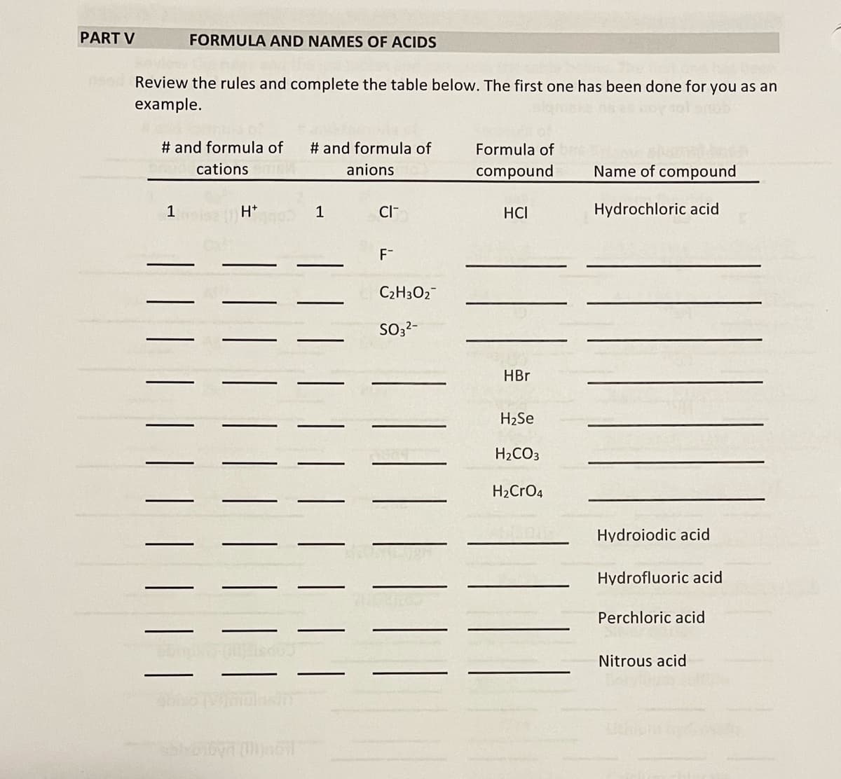 PART V
FORMULA AND NAMES OF ACIDS
0ad Review the rules and complete the table below. The first one has been done for you as an
example.
# and formula of
# and formula of
Formula of
cations
anions
compound
Name of compound
1
H+
1
CI-
HCI
Hydrochloric acid
F-
C2H3O2
So3 -
HBr
H2Se
H2CO3
H2CrO4
Hydroiodic acid
Hydrofluoric acid
Perchloric acid
Nitrous acid
