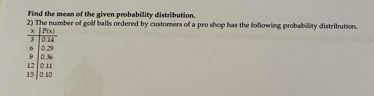 Find the mean of the given probability distribution.
2) The number of golf balls ordered by customers of a pro shop has the following probability distribution.
x P(x)
0.14
6.
0.29
9 0.36
12 0.11
15 0.10
