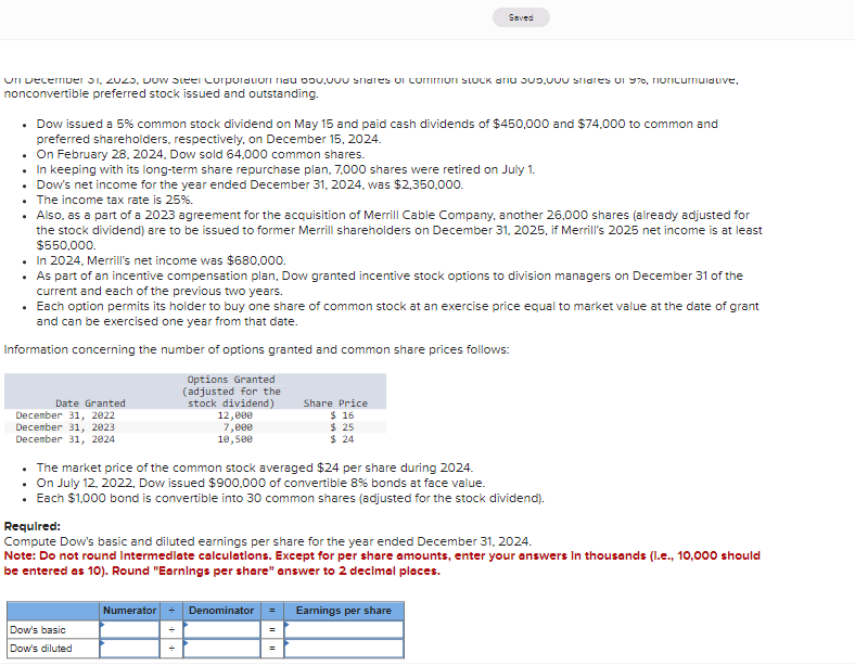 On December 31, 2023, Dow Steel Corporation nau oo0,000 shares of common stock and 505,000 shares of 976, noricumulative,
nonconvertible preferred stock issued and outstanding.
• Dow issued a 5% common stock dividend on May 15 and paid cash dividends of $450,000 and $74,000 to common and
preferred shareholders, respectively, on December 15, 2024.
• On February 28, 2024, Dow sold 64,000 common shares.
In keeping with its long-term share repurchase plan, 7.000 shares were retired on July 1.
• Dow's net income for the year ended December 31, 2024, was $2,350,000.
• The income tax rate is 25%.
.
Also, as a part of a 2023 agreement for the acquisition of Merrill Cable Company, another 26,000 shares (already adjusted for
the stock dividend) are to be issued to former Merrill shareholders on December 31, 2025, if Merrill's 2025 net income is at least
$550,000.
• In 2024, Merrill's net income was $680,000.
Saved
• As part of an incentive compensation plan, Dow granted incentive stock options to division managers on December 31 of the
current and each of the previous two years.
• Each option permits its holder to buy one share of common stock at an exercise price equal to market value at the date of grant
and can be exercised one year from that date.
Information concerning the number of options granted and common share prices follows:
Options Granted
(adjusted for the
stock dividend)
12,000
7,000
10,500
Date Granted
December 31, 2022
December 31, 2023
December 31, 2024
Share Price
$ 16
$ 25
$ 24
• The market price of the common stock averaged $24 per share during 2024.
• On July 12, 2022, Dow issued $900,000 of convertible 8% bonds at face value.
• Each $1,000 bond is convertible into 30 common shares (adjusted for the stock dividend).
Required:
Compute Dow's basic and diluted earnings per share for the year ended December 31, 2024.
Dow's basic
Dow's diluted
Note: Do not round Intermediate calculations. Except for per share amounts, enter your answers in thousands (I.e., 10,000 should
be entered as 10). Round "Earnings per share" answer to 2 decimal places.
Numerator + Denominator = Earnings per share