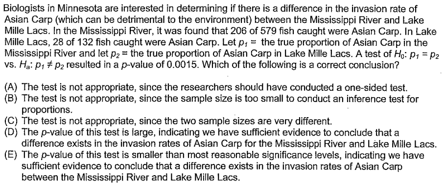 Biologists in Minnesota are interested in determining if there is a difference in the invasion rate of
Asian Carp (which can be detrimental to the environment) between the Mississippi River and Lake
Mille Lacs. In the Mississippi River, it was found that 206 of 579 fish caught were Asian Carp. In Lake
Mille Lacs, 28 of 132 fish caught were Asian Carp. Let p, = the true proportion of Asian Carp in the
Mississippi River and let p2 = the true proportion of Asian Carp in Lake Mille Lacs. A test of Ho: P₁ = P2
vs. Ha: P₁ P₂ resulted in a p-value of 0.0015. Which of the following is a correct conclusion?
(A) The test is not appropriate, since the researchers should have conducted a one-sided test.
(B) The test is not appropriate, since the sample size is too small to conduct an inference test for
proportions.
(C) The test is not appropriate, since the two sample sizes are very different.
(D) The p-value of this test is large, indicating we have sufficient evidence to conclude that a
difference exists in the invasion rates of Asian Carp for the Mississippi River and Lake Mille Lacs.
(E) The p-value of this test is smaller than most reasonable significance levels, indicating we have
sufficient evidence to conclude that a difference exists in the invasion rates of Asian Carp
between the Mississippi River and Lake Mille Lacs.