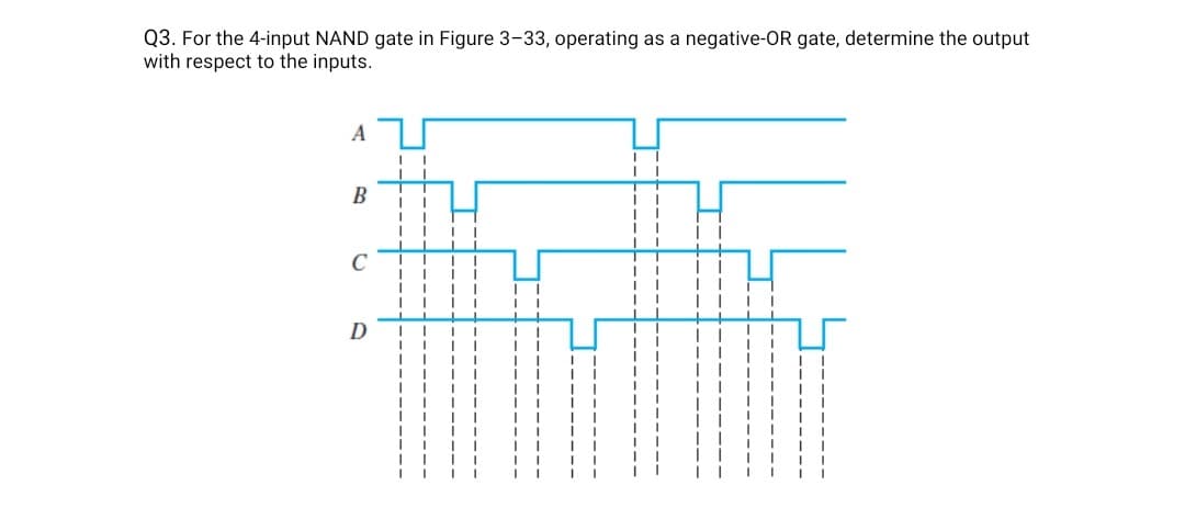 Q3. For the 4-input NAND gate in Figure 3-33, operating as a negative-OR gate, determine the output
with respect to the inputs.
A
B
C
