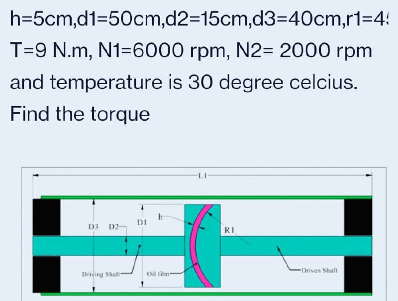 h=5cm,d1=50cm,d23D15cm,d33D40cm,r134!
T=9 N.m, N1=6000 rpm, N2= 2000 rpm
and temperature is 30 degree celcius.
Find the torque
LI
h
DI
D3 D2-
RI
-Driven Shaft
Driving Shaft
Oil film
