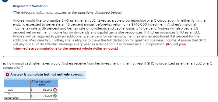 Required Information
[The following information applies to the questions displayed below.]
Andrea would like to organize SHO as either an LLC (taxed as a sole proprietorship) or a C corporation. In either form, the
entity is expected to generate an 15 percent annual before-tax return on a $740,000 investment. Andrea's marginal
income tax rate is 35 percent and her tax rate on dividends and capital gains is 15 percent. Andrea will also pay a 3.8
percent net investment income tax on dividends and capital gains she recognizes. If Andrea organizes SHO as an LLC.
Andrea will be required to pay an additional 2.9 percent for self-employment tax and an additional 0.9 percent for the
additional Medicare tax. Further, she is eligible to claim the full deduction for qualified business income. Assume that SHO
will pay out all of its after-tax earnings every year as a dividend if it is formed as a C corporation. (Round your
Intermediate computations to the nearest whole dollar amount.)
a. How much cash after taxes would Andrea receive from her investment in the first year if SHO is organized as either an LLC or a C
corporation?
Answer is complete but not entirely correct.
After-tax cash
flow
LLC
C
corporation
s
s
68,242 X
71,205