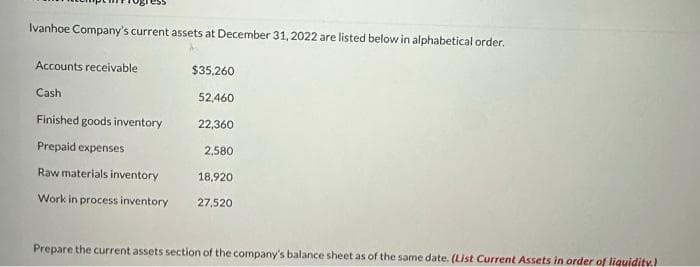 Ivanhoe Company's current assets at December 31, 2022 are listed below in alphabetical order.
Accounts receivable
O Cash.
Finished goods inventory
Prepaid expenses
Raw materials inventory
Work in process inventory
$35,260
52,460
22,360
2,580
18,920
27,520
Prepare the current assets section of the company's balance sheet as of the same date. (List Current Assets in order of liquidity.)