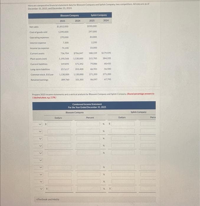 Here are comparative financial statement data for Blossom Company and Splish Company, two competitors. All data are as of
December 31, 2025, and December 31, 2024
Net sales
Cost of goods sold
Operating expenses
Interest expeme
Income tax expense
Current assets
Plant assets (net)
Current liabilities
Long-term liabilities
Common stock $10 par
Retained earnings
Blossom Company
2025
$1,852.000
1,090,000
270,000
7,300
74,100
736.704
$706.047
1,190,568 1,130,000
149,895
171.342
257,617
203,400
1.130.000
1.130,000
389,760
331,305
2024
Dollars
eTextbook and Media
Splish Company
2025
$590,000
297,000
83,000
2.200
33.000
Prepare 2025 income statements and a vertical analysis for Blossom Company and Splish Company (Round percentage answers to
1 decimal place, eg 2.5%)
2024
188,339 $179,595
315,785 284,335
79,886
68,435
66,941
56,500
271,200 271,200
86,097
67.795
Condensed Income Statement
For the Year Ended December 31, 2025
Blossom Company
Percent
Dollars
Splish Company
Perce