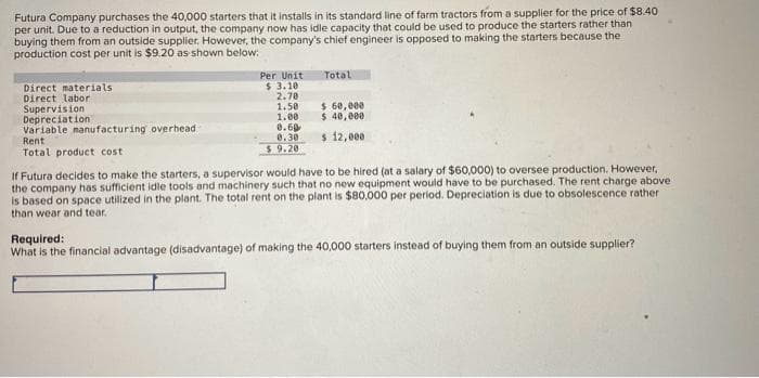 Futura Company purchases the 40,000 starters that it installs in its standard line of farm tractors from a supplier for the price of $8.40
per unit. Due to a reduction in output, the company now has idle capacity that could be used to produce the starters rather than
buying them from an outside supplier. However, the company's chief engineer is opposed to making the starters because the
production cost per unit is $9.20 as shown below:
Direct materials
Direct labor
Supervision
Depreciation
Variable manufacturing overhead
Rent
Total product cost
Per Unit
$ 3.10
2.70
1.50
1.00
0.60
0.30
$9.20
Total
$ 60,000
$ 40,000
$ 12,000
If Futura decides to make the starters, a supervisor would have to be hired (at a salary of $60,000) to oversee production. However,
the company has sufficient idle tools and machinery such that no new equipment would have to be purchased. The rent charge above
is based on space utilized in the plant. The total rent on the plant is $80,000 per period. Depreciation is due to obsolescence rather
than wear and tear.
Required:
What is the financial advantage (disadvantage) of making the 40,000 starters instead of buying them from an outside supplier?