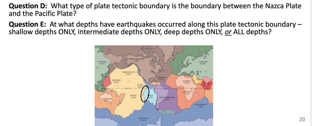 Question D: what type of plate tectonic boundary is the boundary between the Nazca Plate
and the Pacific Plate?
Question E: At what depths have earthquakes occurred along this plate tectonic boundary -
shallow depths ONLY, intermediate depths ONLY, deep depths ONLY, or ALL depths?
NORTH AMERICAN
PLATE
EURASIAN
EURASIAN
PLATE
PLATE
JUAN DE FUCA
PLATE
CARIBBEAN
PHILIPPINE
PLATE
ARABIAN
PLATE
PLATE
INDIAN
PLATE
COCOS
PLATE
EQUATOR
AFRICAN
PLATE
PACIFIC
PLATE
NAZCA
LATE
SOUTH AMERICAN
PLATE
AUSTRALIAN
PLATE
AUSTRALIAN
PLATE
SCOTIA PLATE
ANTARCTIC
PLATE
20
