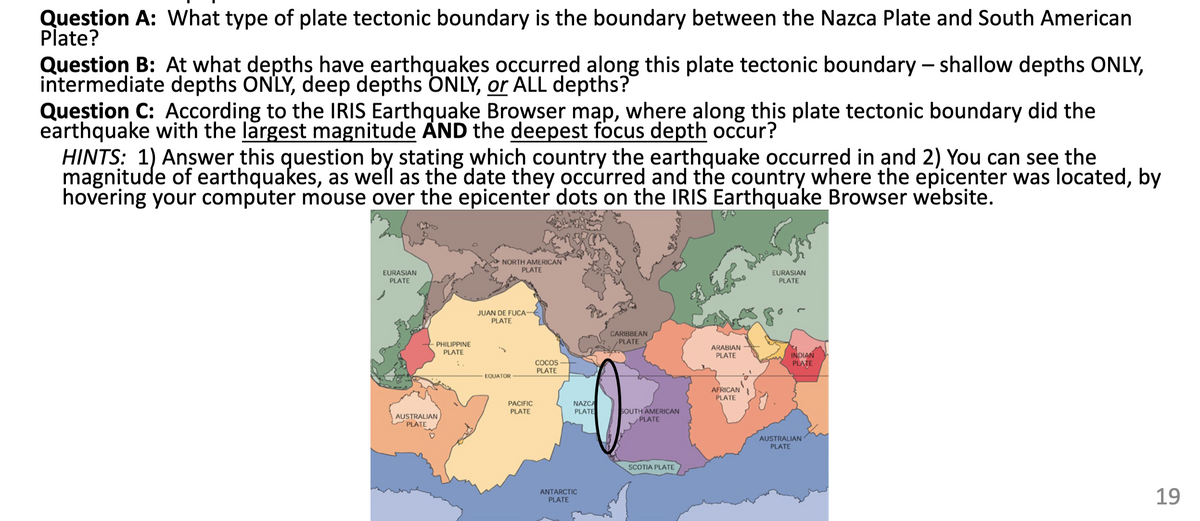 Question A: What type of plate tectonic boundary is the boundary between the Nazca Plate and South American
Plate?
Question B: At what depths have earthquakes occurred along this plate tectonic boundary – shallow depths ONLY,
intermediate depths ONLY, deep depths ONLY, or ALL depths?
Question C: According to the IRIS Earthquake Browser map, where along this plate tectonic boundary did the
earthquake with the largest magnitude ẢND the deepest focus depth occur?
HINTS: 1) Answer this question by stating which country the earthquake occurred in and 2) You can see the
magnitude of earthquakes, as well as the date they occúrred and the country where the epicenter was located, by
hovering your computer mouse over the epicenter dots on the IRIS Earthquake Browser website.
NORTH AMERICAN
PLATE
EURASIAN
PLATE
EURASIAN
PLATE
JUAN DE FUCA-
PLATE
CARIBBEAN
PLATE
PHILIPPINE
PLATE
ARABIAN
PLATE
COCOS
PLATE
INDIAN
PLATE
EQUATOR
AFRICAN
PLATE
NAZCA
PLATE
PACIFIC
PLATE
SOUTH AMERICAN
AUSTRALIAN
PLATE
PLATE
AUSTRALIAN
PLATE
SCOTIA PLATE
ANTARCTIC
PLATE
19
