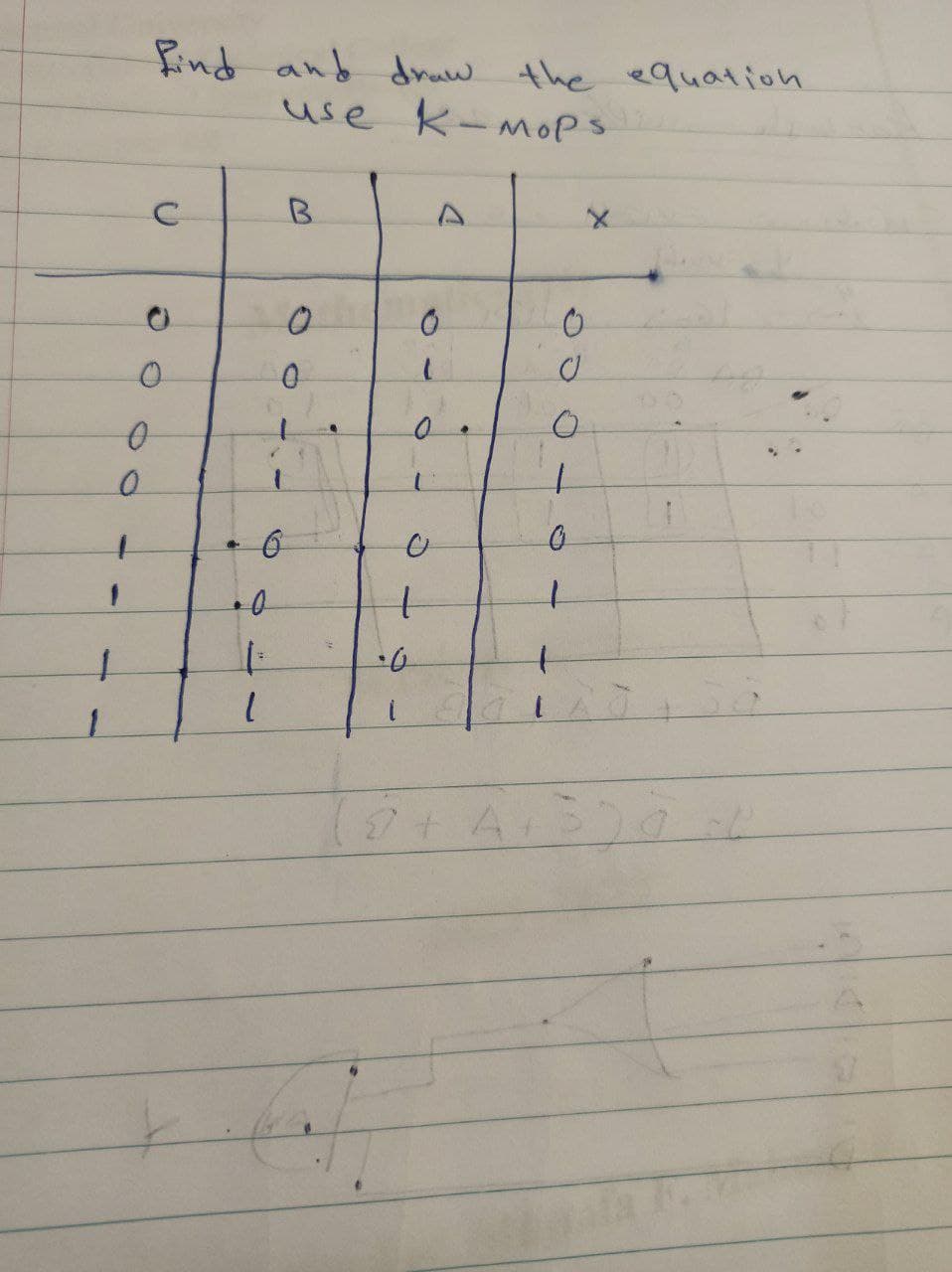 Rind and draw the equation
use k-mops
B.
