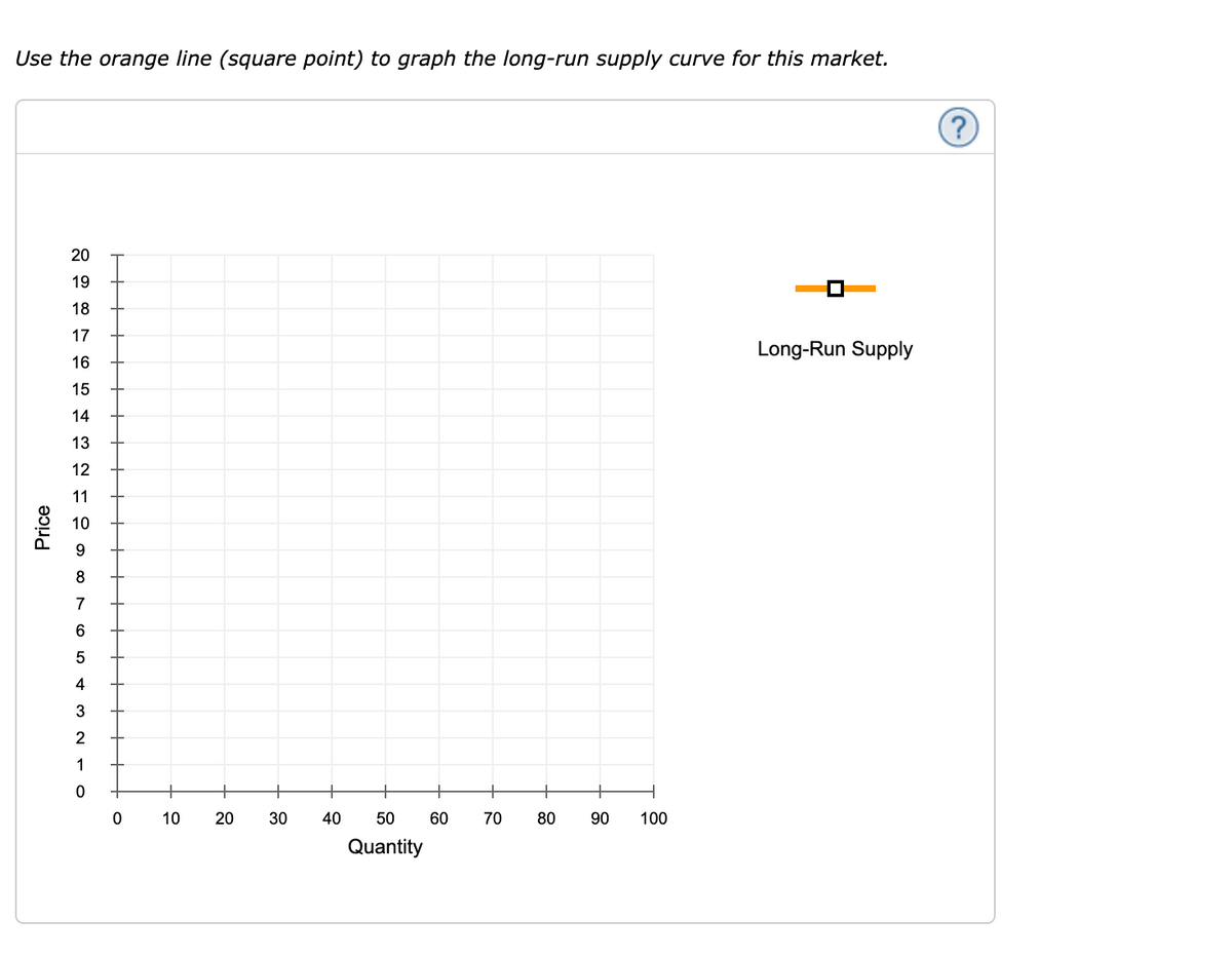 Use the orange line (square point) to graph the long-run supply curve for this market.
(?
20
19
18
17
Long-Run Supply
16
15
14
13
12
11
10
9.
8
7
6
5
4
3
2
1
10
20
30
40
50
60
70
80
90
100
Quantity
Price
